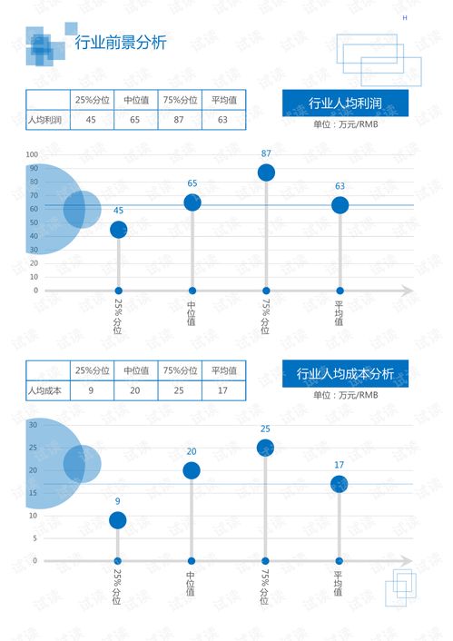 2020年食品飲料乳制品行業乳飲料領域市場分析報告